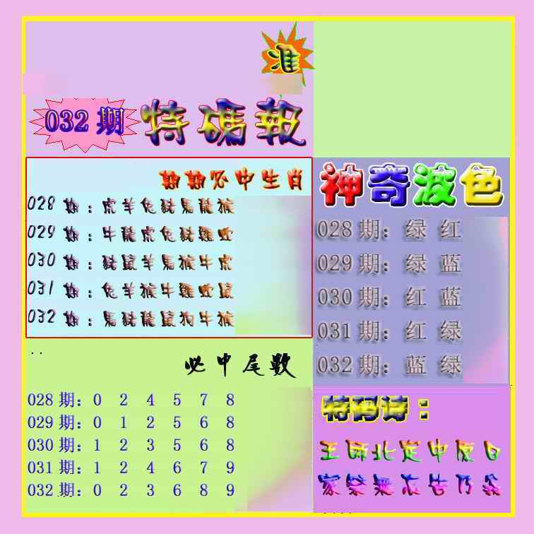 032期生财有道特码报[图]